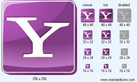 Yahoo Icon Images