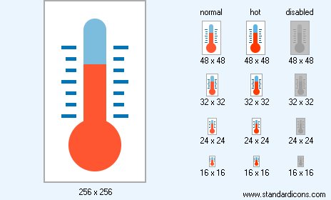 Temperature Icon Images