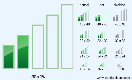 Low  Signal Icon Images