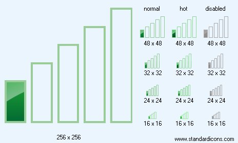 Very Low Signal Icon Images