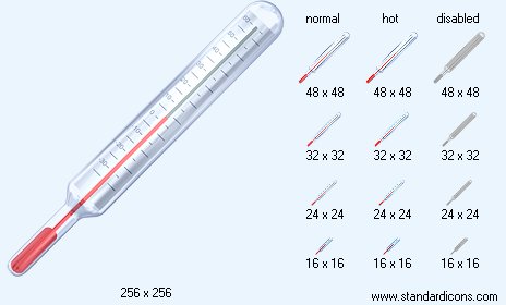 Thermometer Icon Images