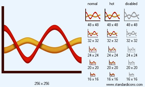 Charts Icon Images